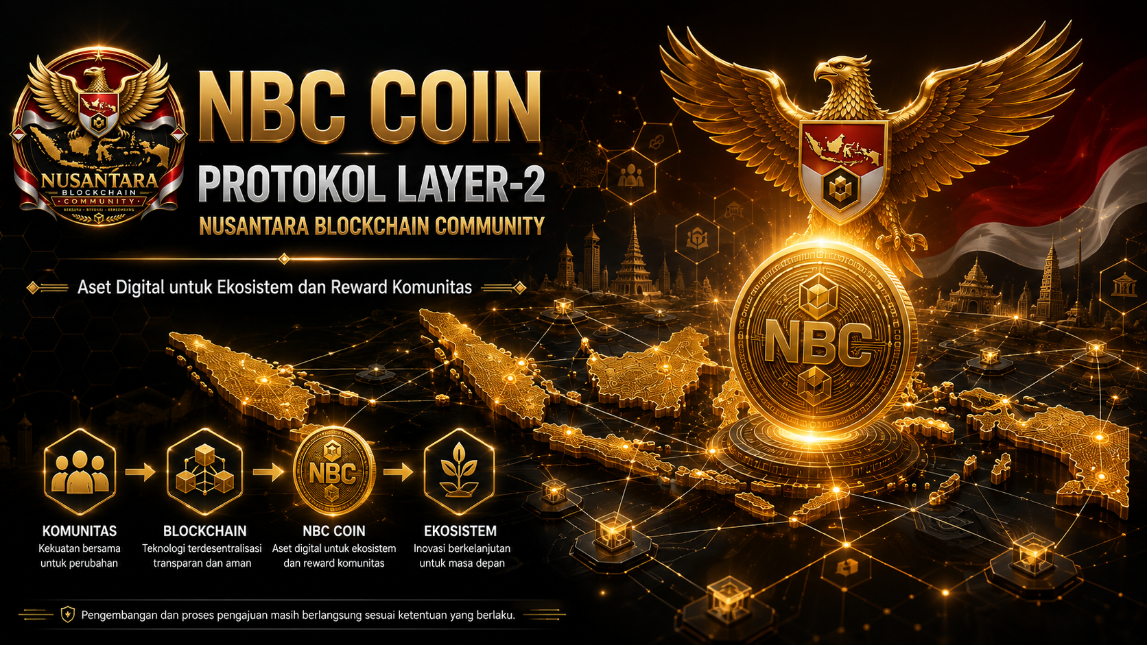 Slide 1 - Visi NBC Coin