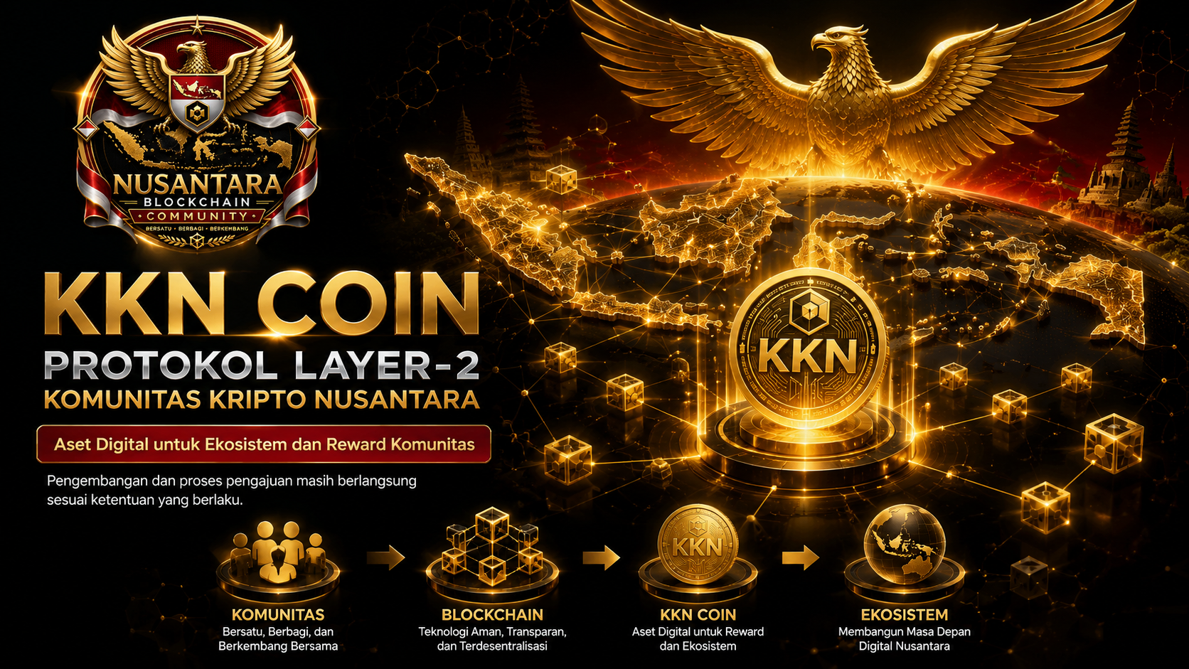 Slide 1 - Visi KKN Coin